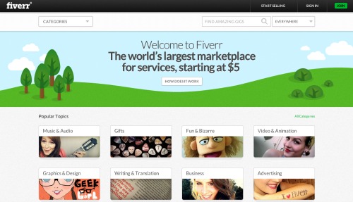 How to Use Fiverr Successfully for Business